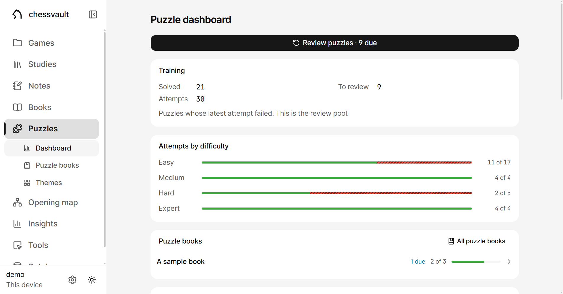 The puzzle dashboard with book progress