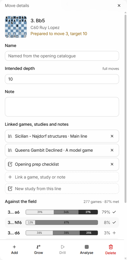 One move's panel: the position, its catalogue name, how deep the linked studies prepare it, and the studies and notes tagged onto it